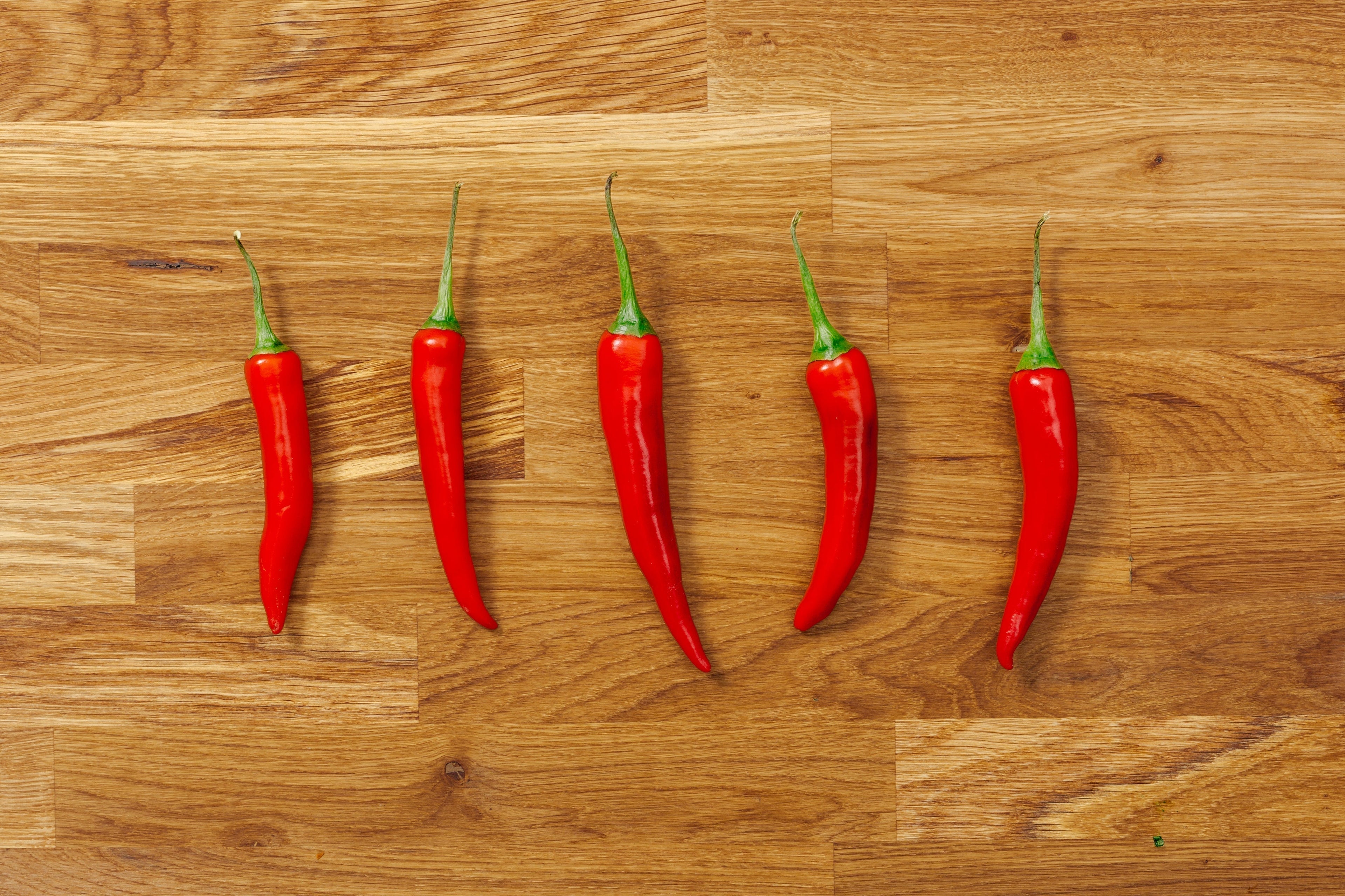 🔥 THE COMPLETE SCOVILLE SCALE GUIDE (2025 UPDATE)